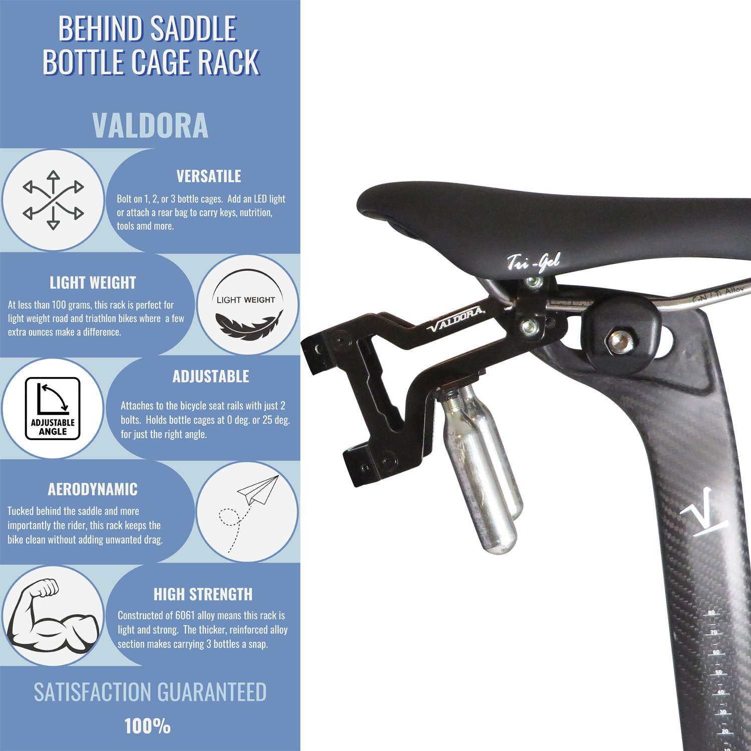 Infographic behind saddle bottle holder